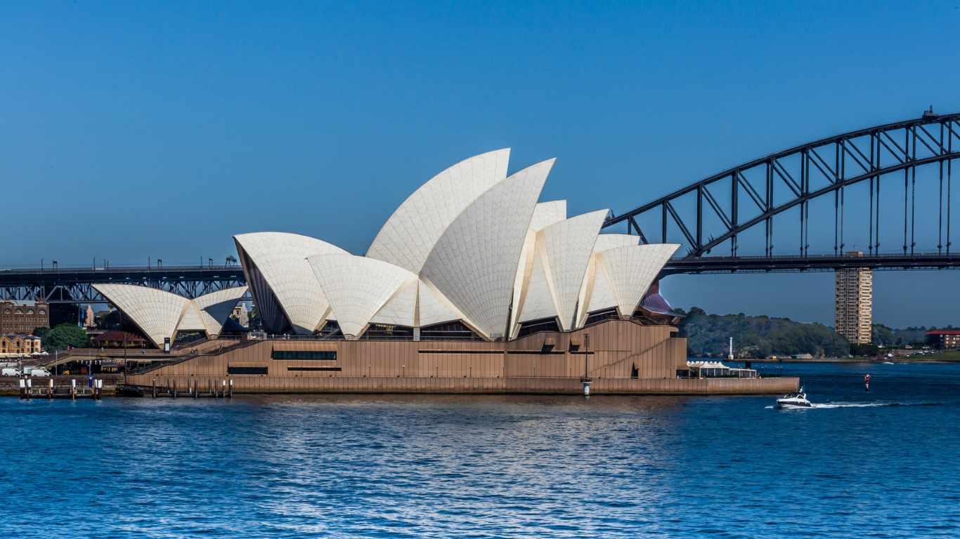 TOUR DU LỊCH ÚC THÁNG 4/2025: SYDNEY – MELBOURNE